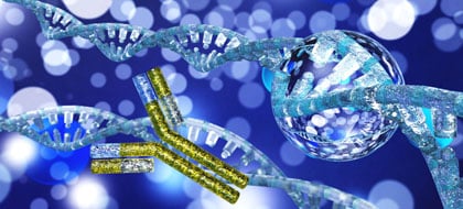 Evolving in vivo Gene and Editing-Cargo Delivery Strategies | GenScript