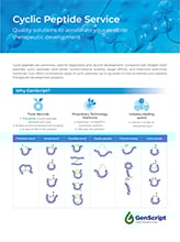 Peptide Cyclic Peptides