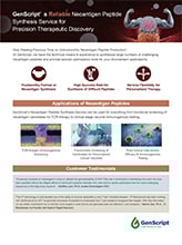 Peptide NeoAntigen Peptides