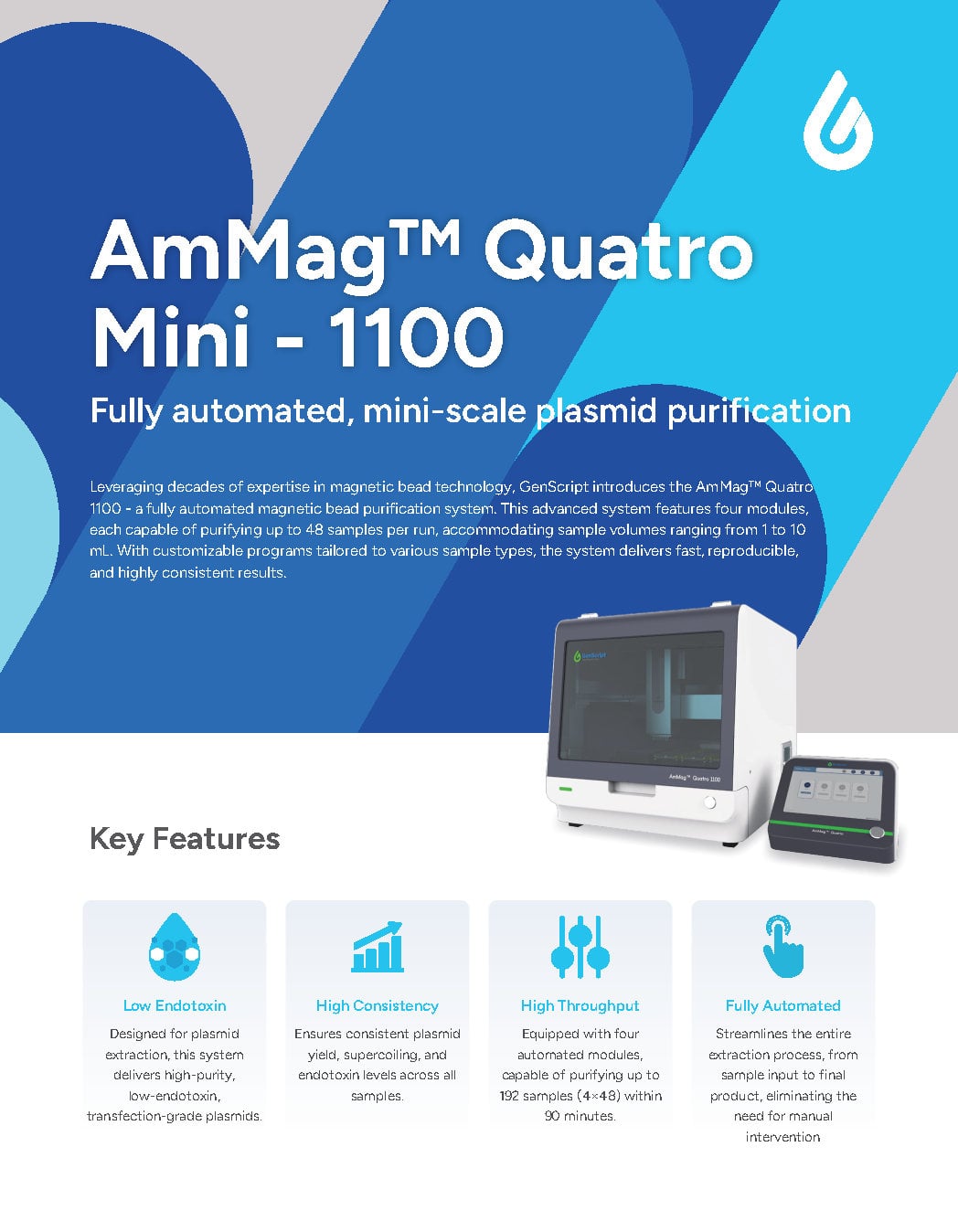 AmMag™ Quatro Mini Flyer