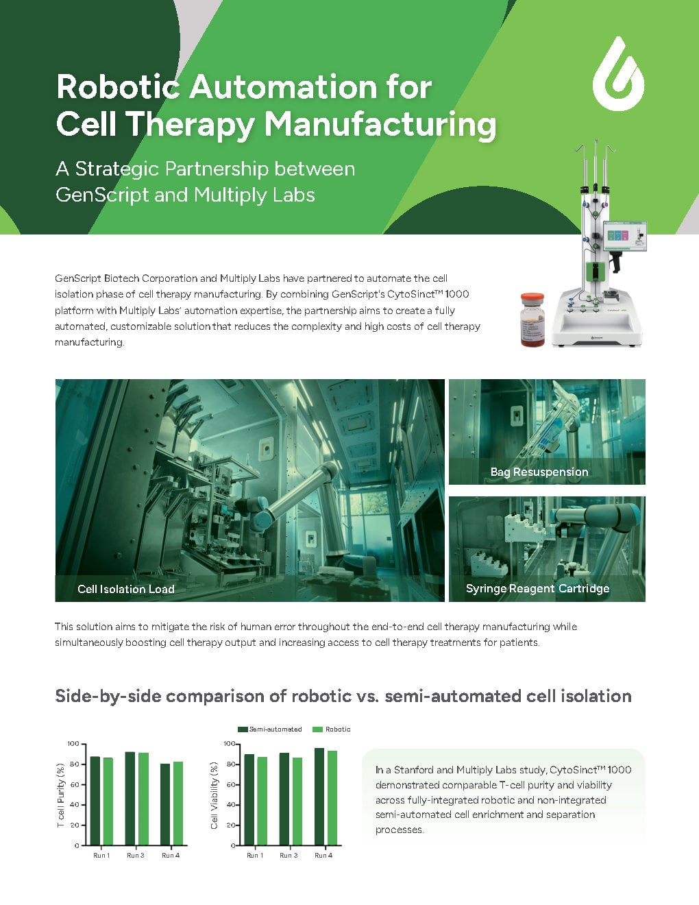 Robotic Automation of Cell Isolation Flyer